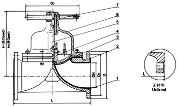 G41W(無襯里)、G41J（襯膠）堰式隔膜閥