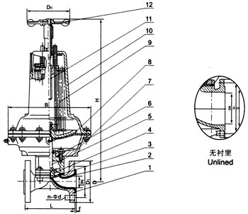 EG41W（無襯里）、EG41J(襯膠) 堰式隔膜閥