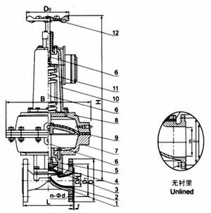 EG6K41W(無襯里)、EG6K41J(襯膠) 氣動(dòng)隔膜閥(常開型)