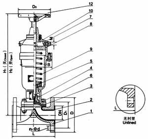 G6B41W（無襯里）、G6B41J（襯膠）氣動隔膜閥(常開型)