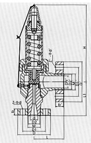A41雙法蘭型微啟式安全閥結(jié)構(gòu)示意圖 A41雙法蘭型微啟式安全閥結(jié)構(gòu)示意圖