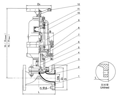 G6B41F(無襯里)、G6B41Fs(襯氟塑料)氣動隔膜閥(常閉型)