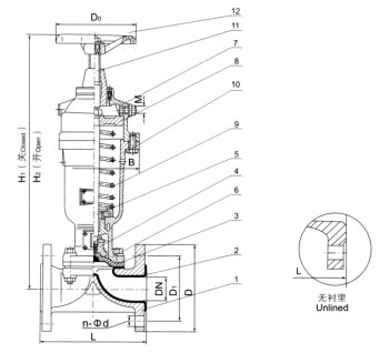 G6K41F(無襯里)、G6K41Fs(襯氟塑料)氣動隔膜閥(常開型)