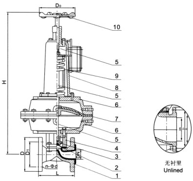 EG6K41F(無襯里)、EG6K41Fs(襯氟塑料)氣動(dòng)隔膜閥(常開型)