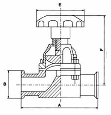 SEG41W 衛(wèi)生級隔膜閥