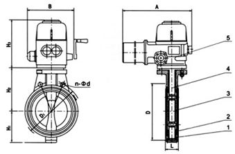 D371X(半襯)、D371J、971J、D9671J/Fs(全襯)電動對夾襯膠蝶閥